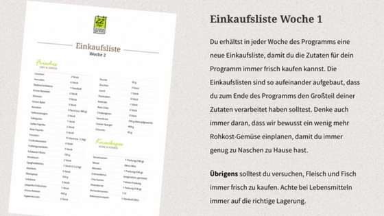 Zucker Detox - Besser leben nach 22 Tagen ohne Zucker! 2 zucker detox woechentliche einkaufsliste1