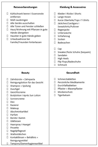 Packliste Urlaub: Gepäck für Italien 4 packliste 1 fertig1