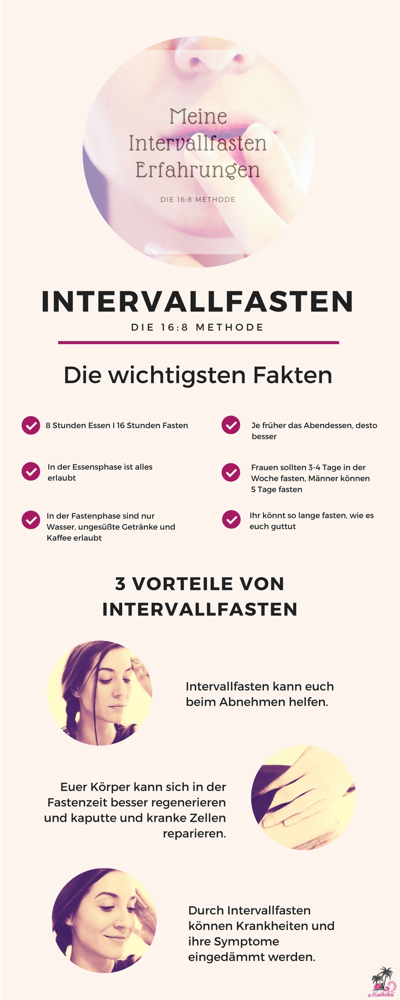 Intervallfasten I Meine Erfahrungen mit der 16:8 Methode 3 Intervallfasten Infografik11