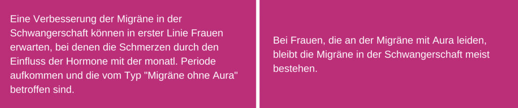 Migräne in der Schwangerschaft I Wie behandeln? 5 Migraene20in20der20Schwangerschaft grafik21