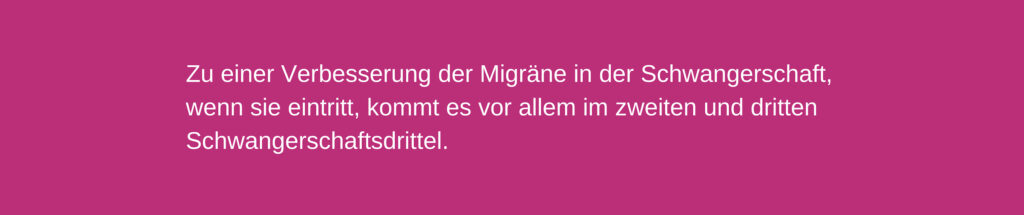Migräne in der Schwangerschaft I Wie behandeln? 6 Migraene20in20der20Schwangerschaft grafik31